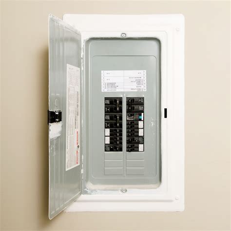 cost of electrical box|home electrical box replacement cost.